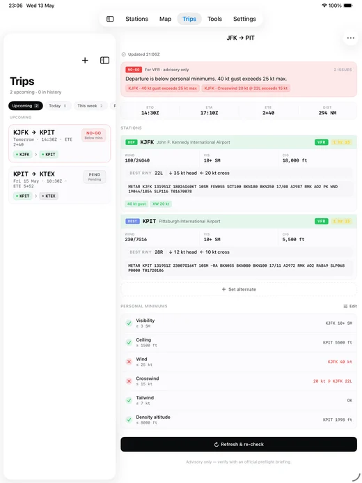 SkyFeed Brief on iPad in split-view — left rail lists upcoming trips; right pane shows the brief for the selected trip with a red NO-GO advisory at the top.