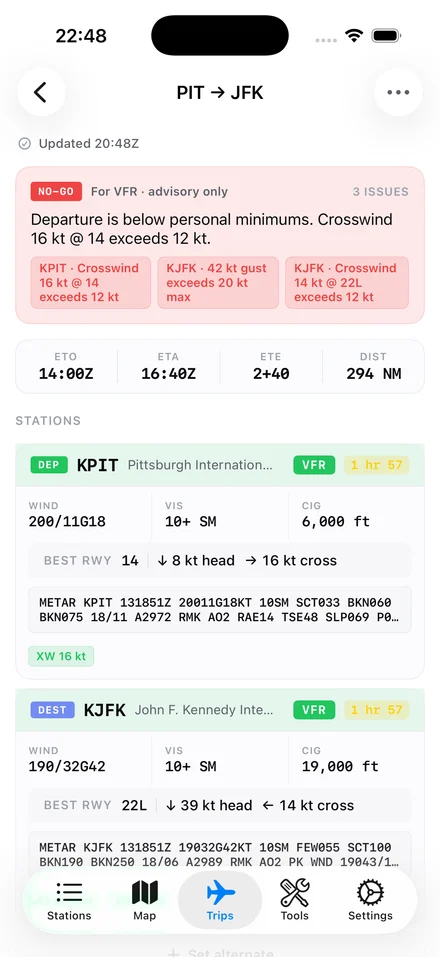 SkyFeed Brief screen for KPIT → KJFK — a red NO-GO advisory at the top, then both stations listed with full METARs and best-runway notes.